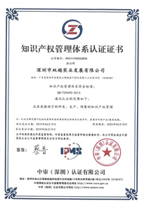 知识产权管理体系